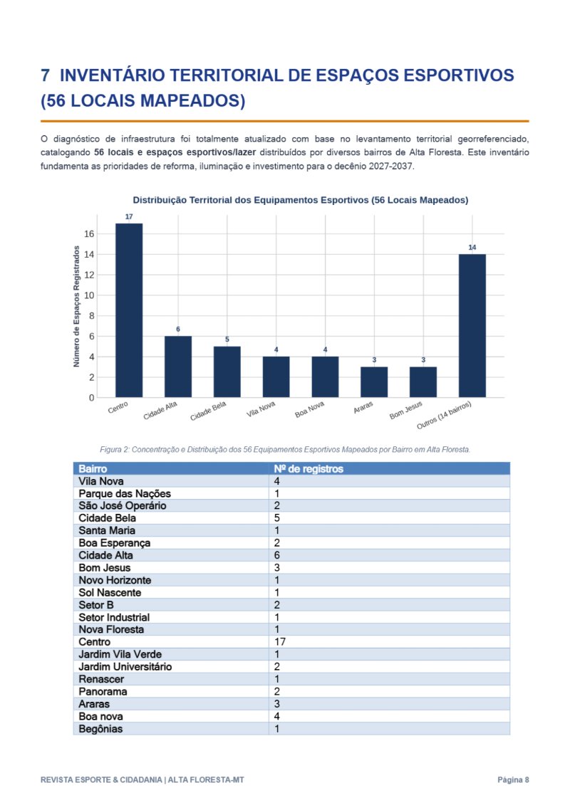 REVISTA PLANO DE TRABALHO ULTIMA — page 11