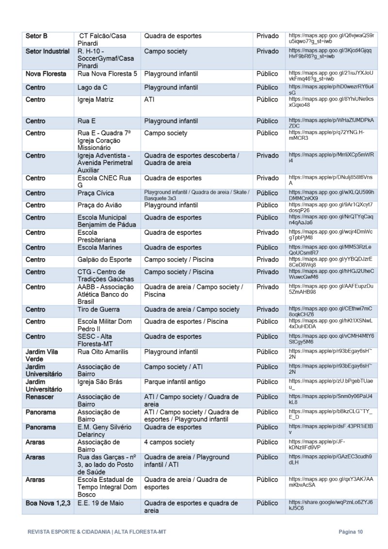 REVISTA PLANO DE TRABALHO ULTIMA — page 13