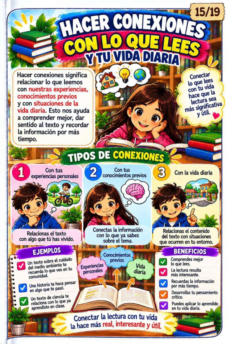 REVISTA PDF — page 15