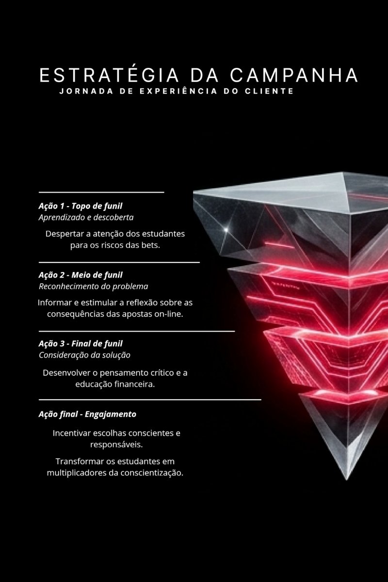Aposte no seu futuro — page 18