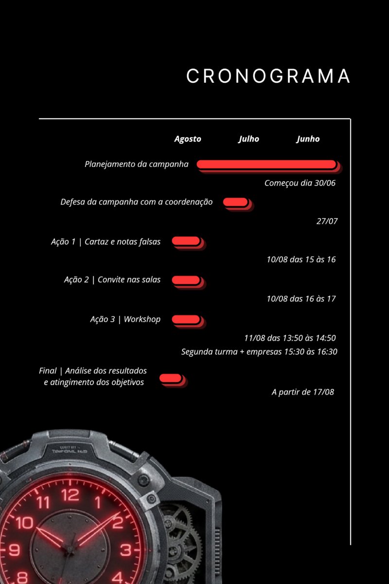 Aposte no seu futuro — page 19