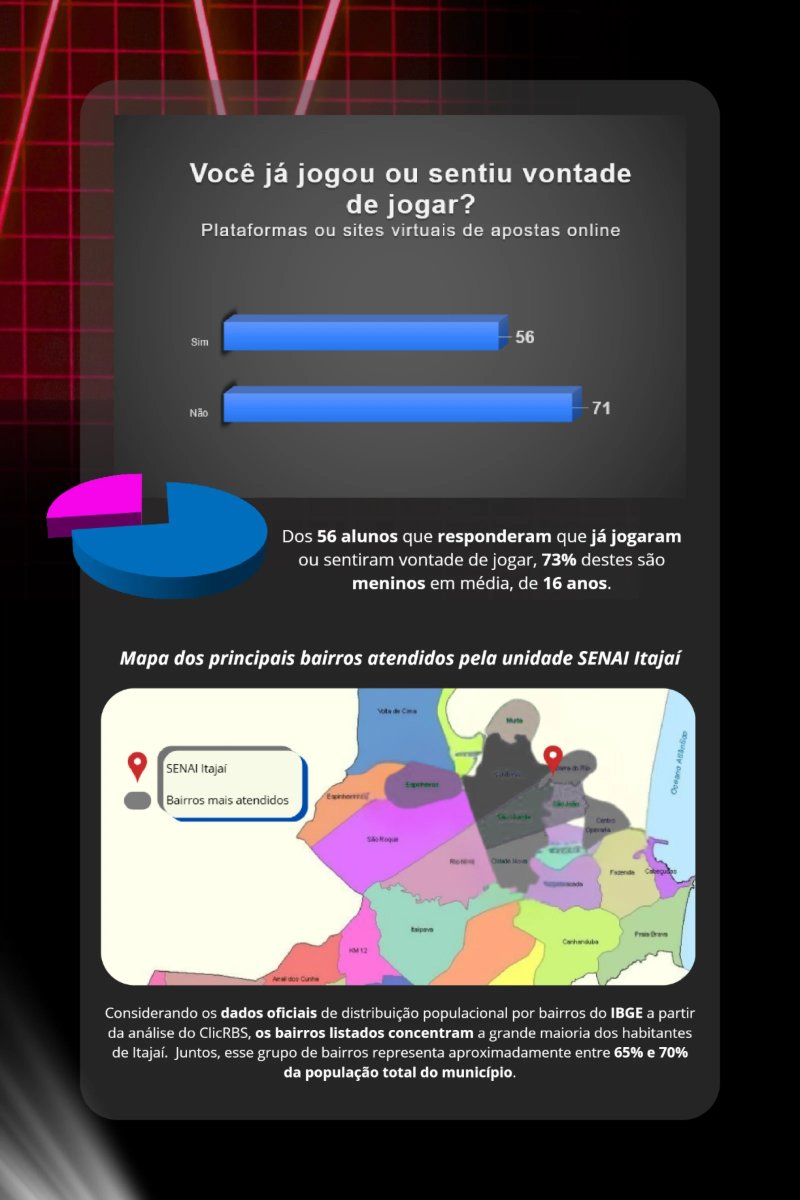 Aposte no Seu Futuro — page 9