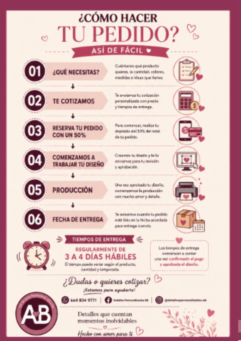 CATALOGO - DETALLES PERSONALIZADOS AB — page 2