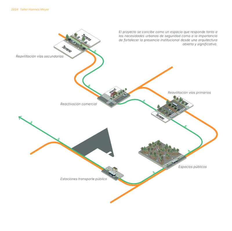 Portafolio — page 6