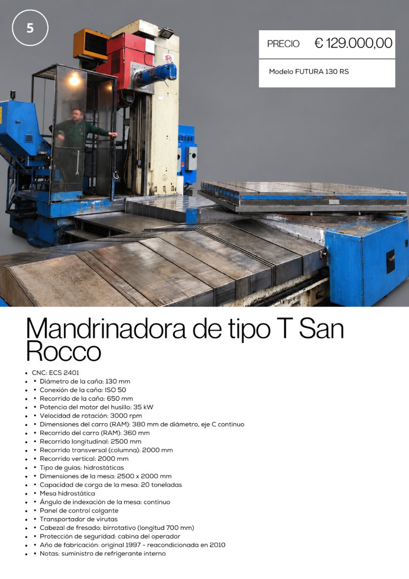 CATALOGO MANDRINADORAS — page 11