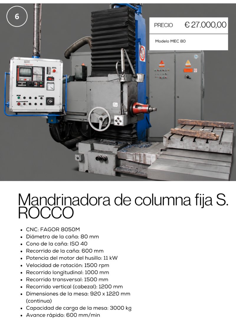 CATALOGO MANDRINADORAS — page 13