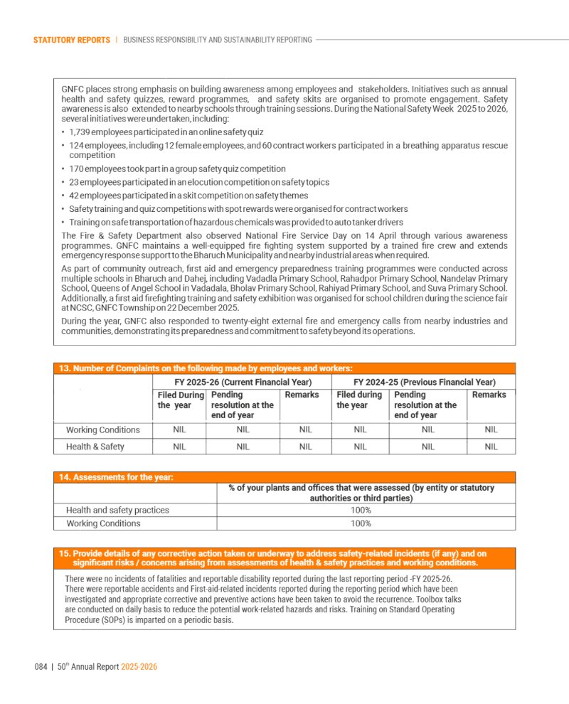 GNFC Annual Report 2025-26 — page 108