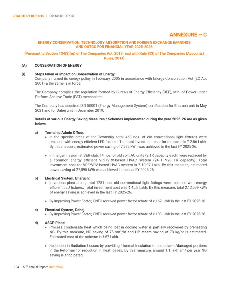 GNFC Annual Report 2025-26 — page 128