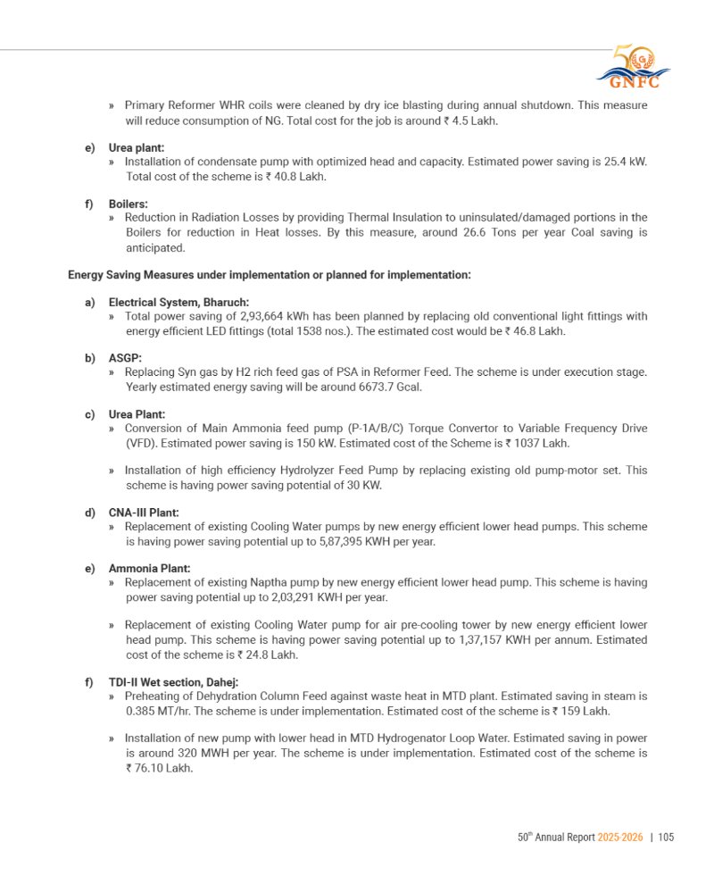 GNFC Annual Report 2025-26 — page 129