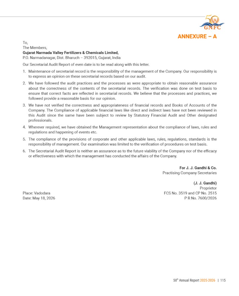 GNFC Annual Report 2025-26 — page 139