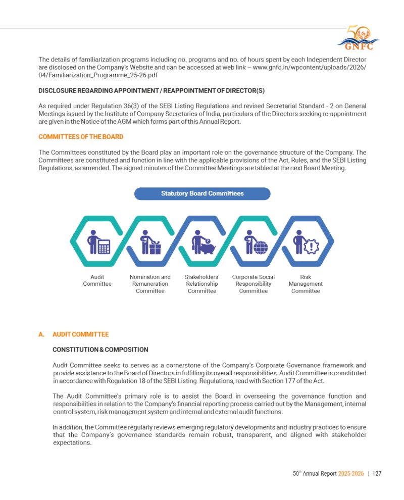 GNFC Annual Report 2025-26 — page 151