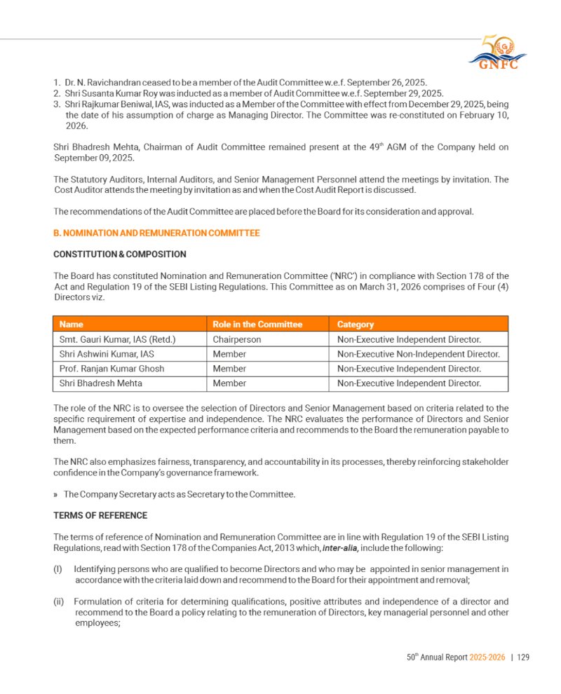 GNFC Annual Report 2025-26 — page 153