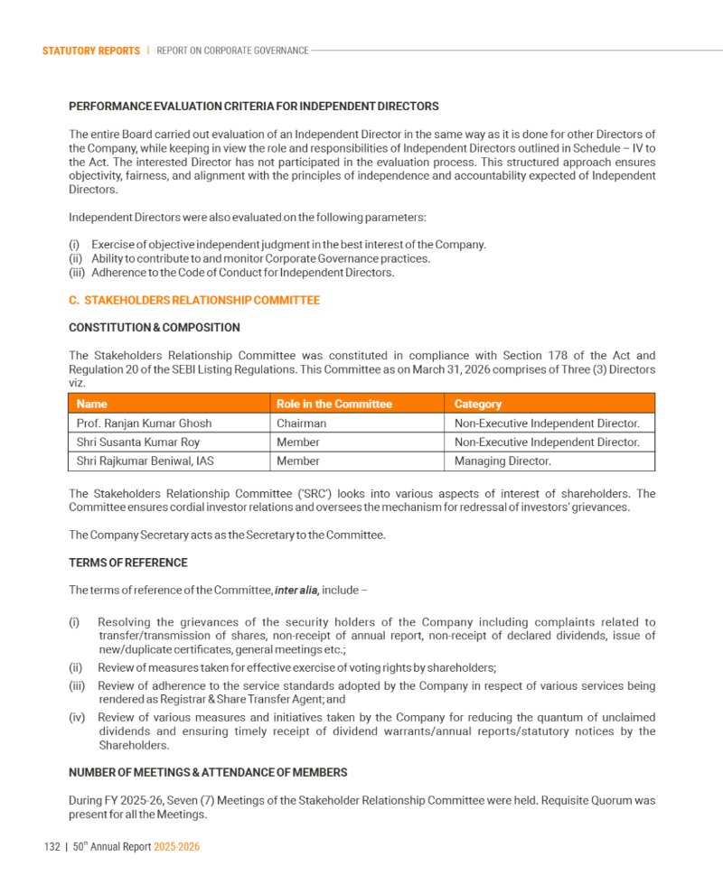 GNFC Annual Report 2025-26 — page 156