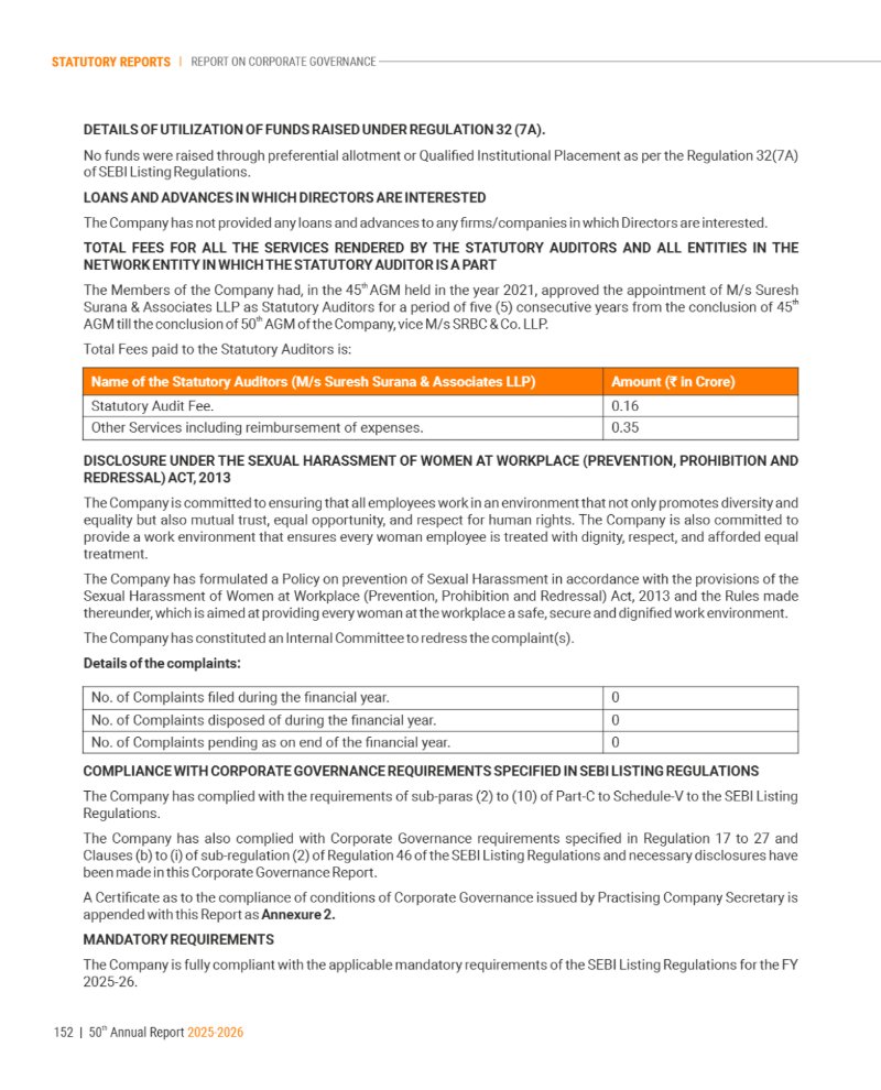 GNFC Annual Report 2025-26 — page 176