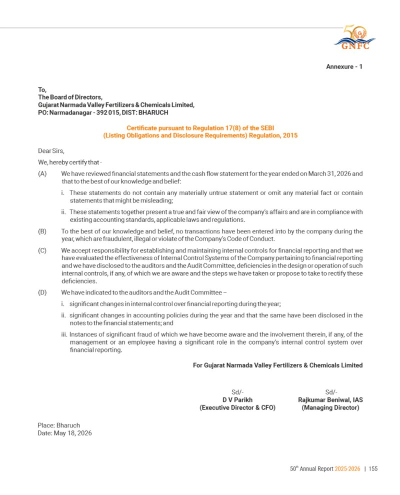 GNFC Annual Report 2025-26 — page 179