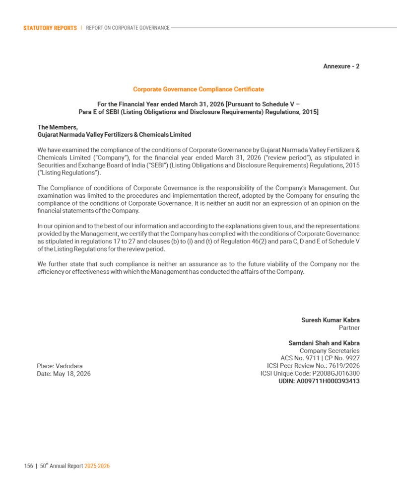 GNFC Annual Report 2025-26 — page 180