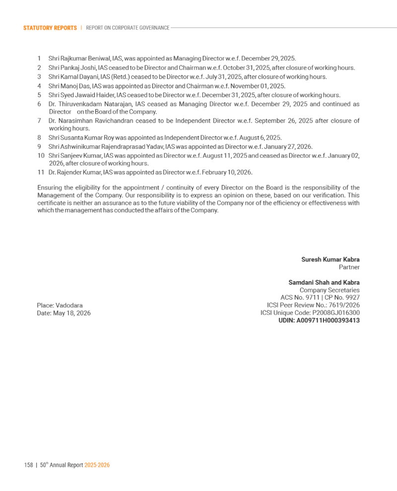 GNFC Annual Report 2025-26 — page 182