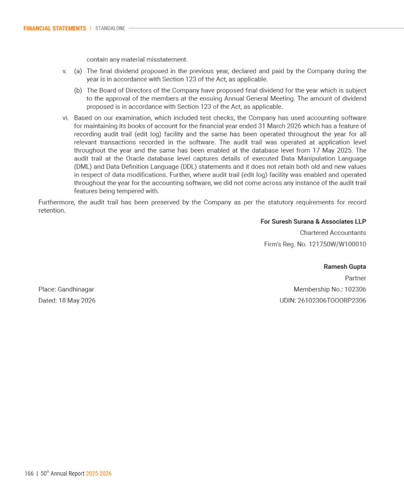 GNFC Annual Report 2025-26 — page 190