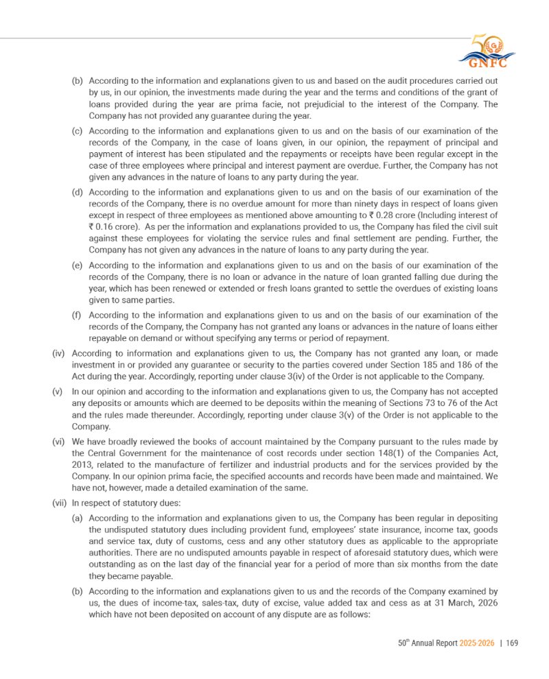 GNFC Annual Report 2025-26 — page 193