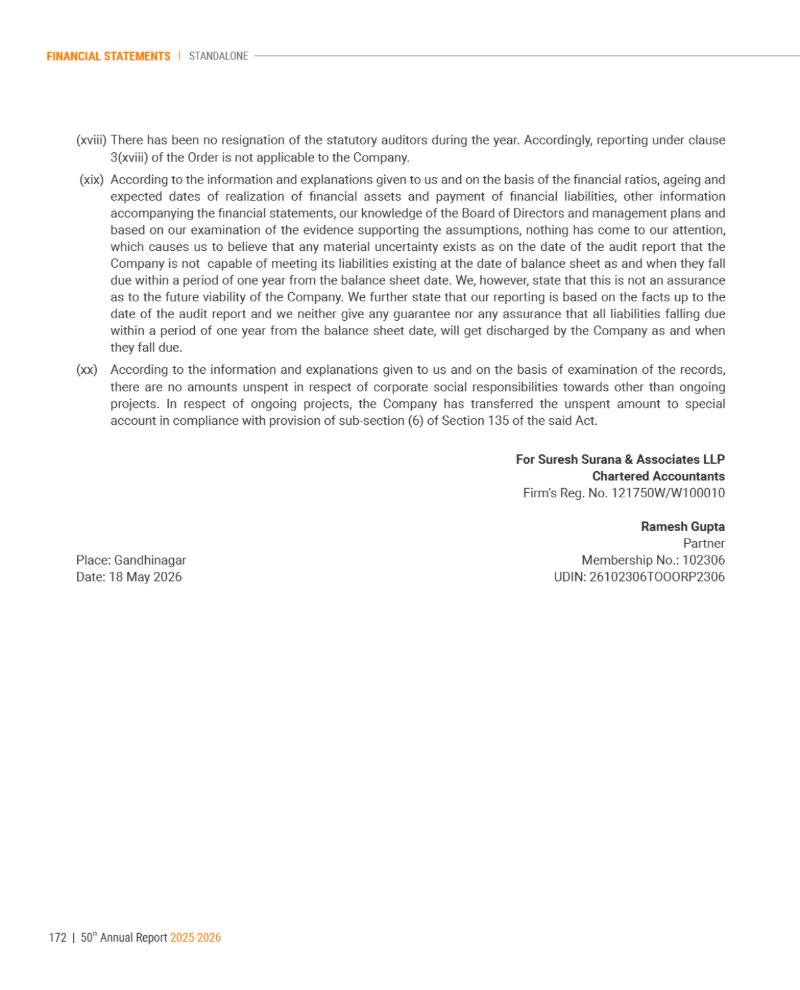 GNFC Annual Report 2025-26 — page 196