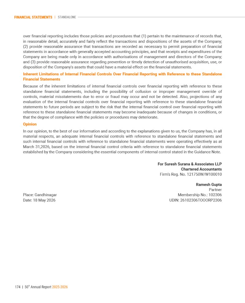 GNFC Annual Report 2025-26 — page 198