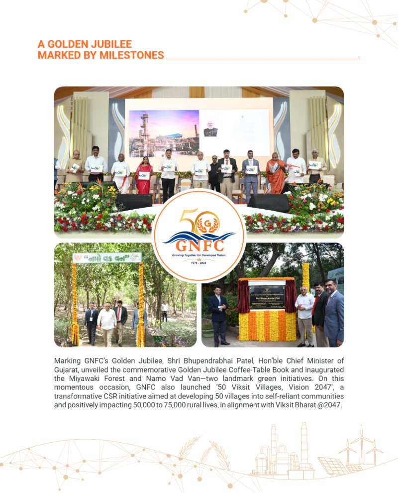 GNFC Annual Report 2025-26 — page 3