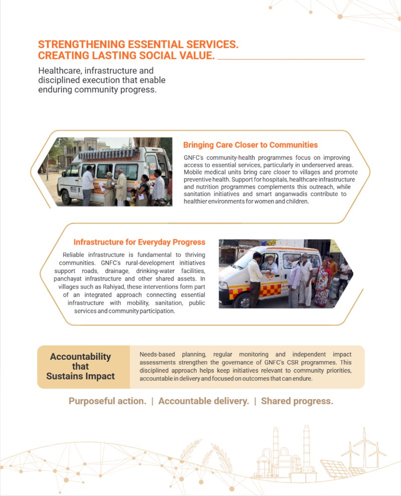GNFC Annual Report 2025-26 — page 21