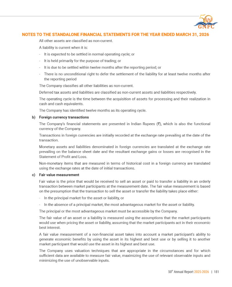 GNFC Annual Report 2025-26 — page 205