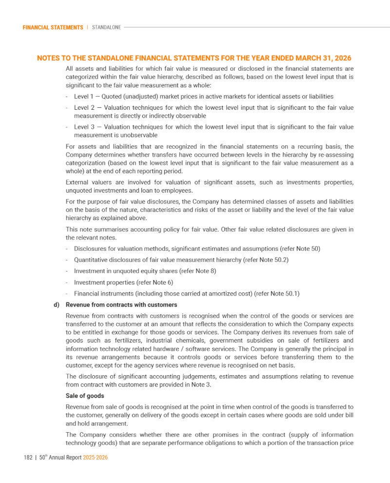 GNFC Annual Report 2025-26 — page 206