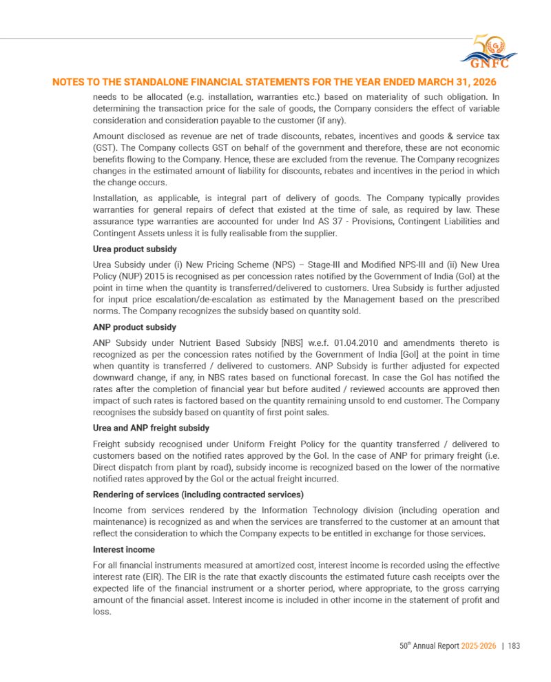GNFC Annual Report 2025-26 — page 207