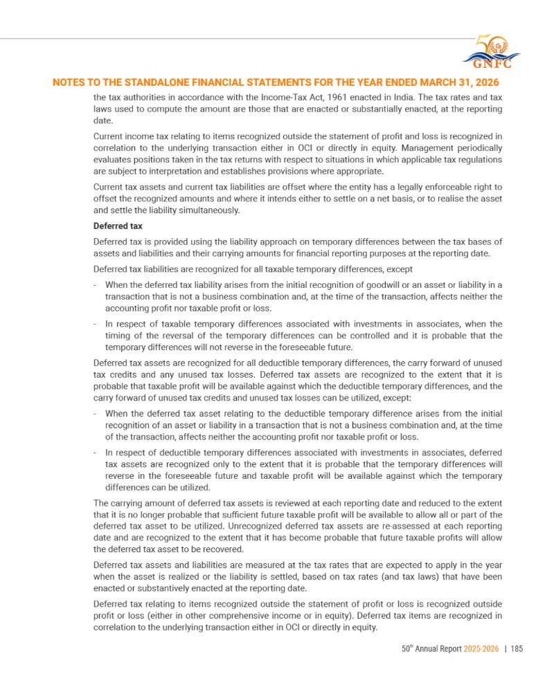 GNFC Annual Report 2025-26 — page 209