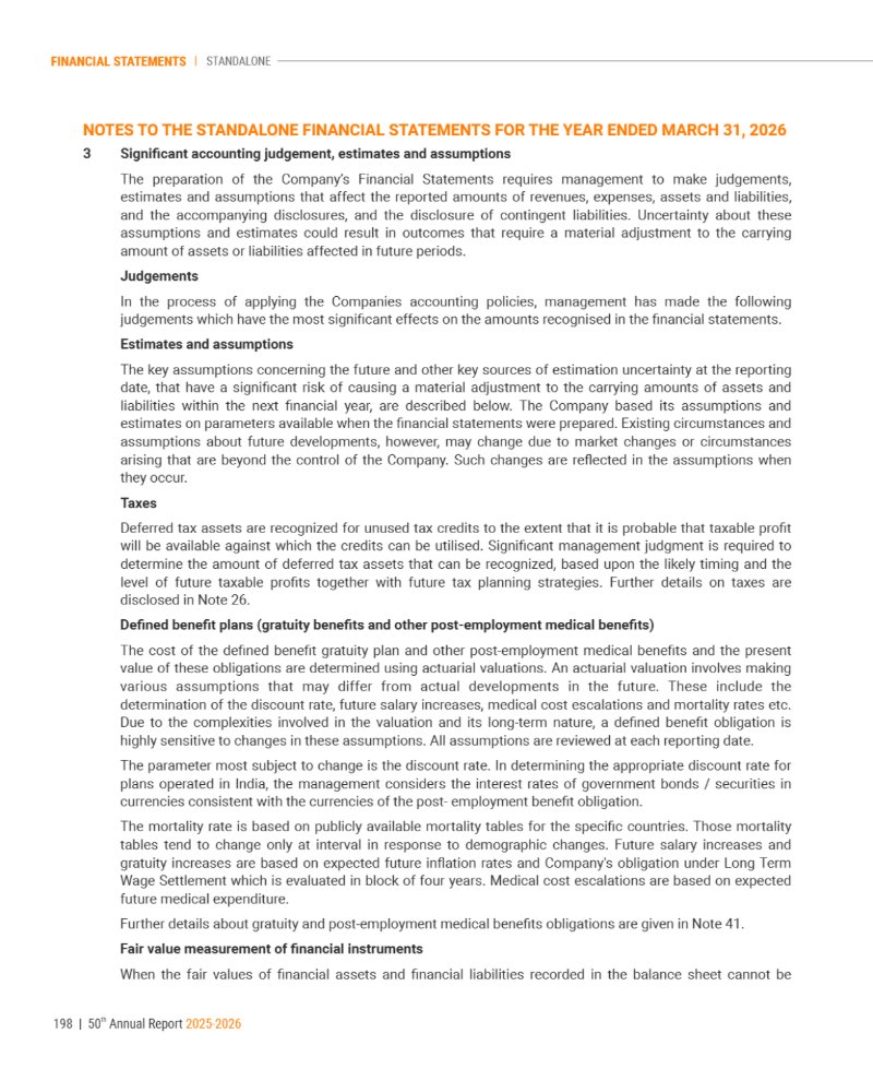 GNFC Annual Report 2025-26 — page 222