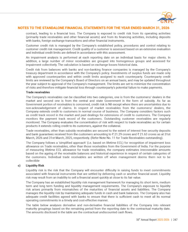 GNFC Annual Report 2025-26 — page 271