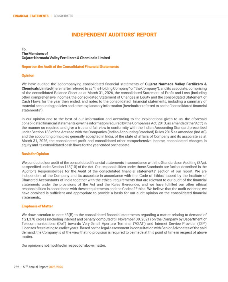 GNFC Annual Report 2025-26 — page 276