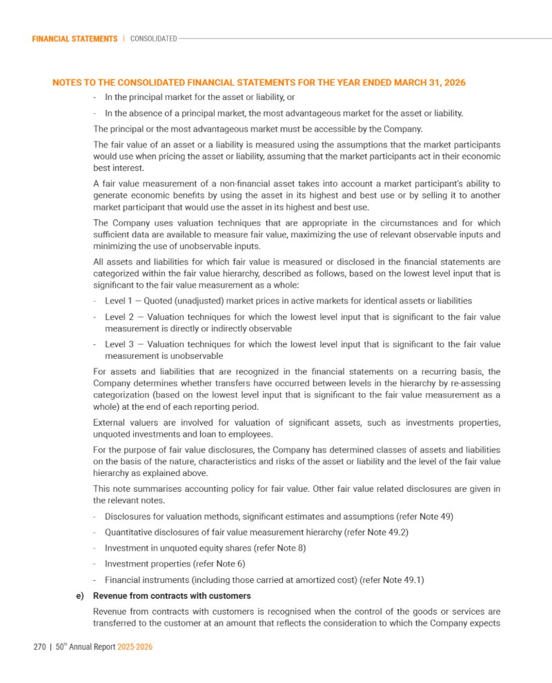 GNFC Annual Report 2025-26 — page 294