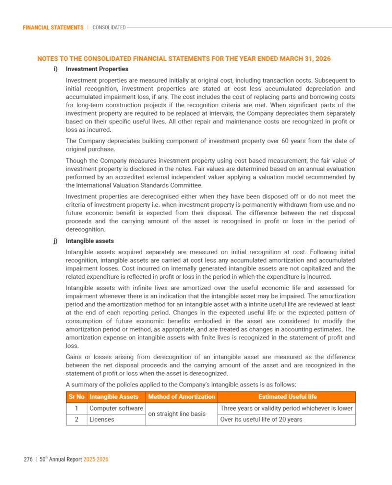 GNFC Annual Report 2025-26 — page 300