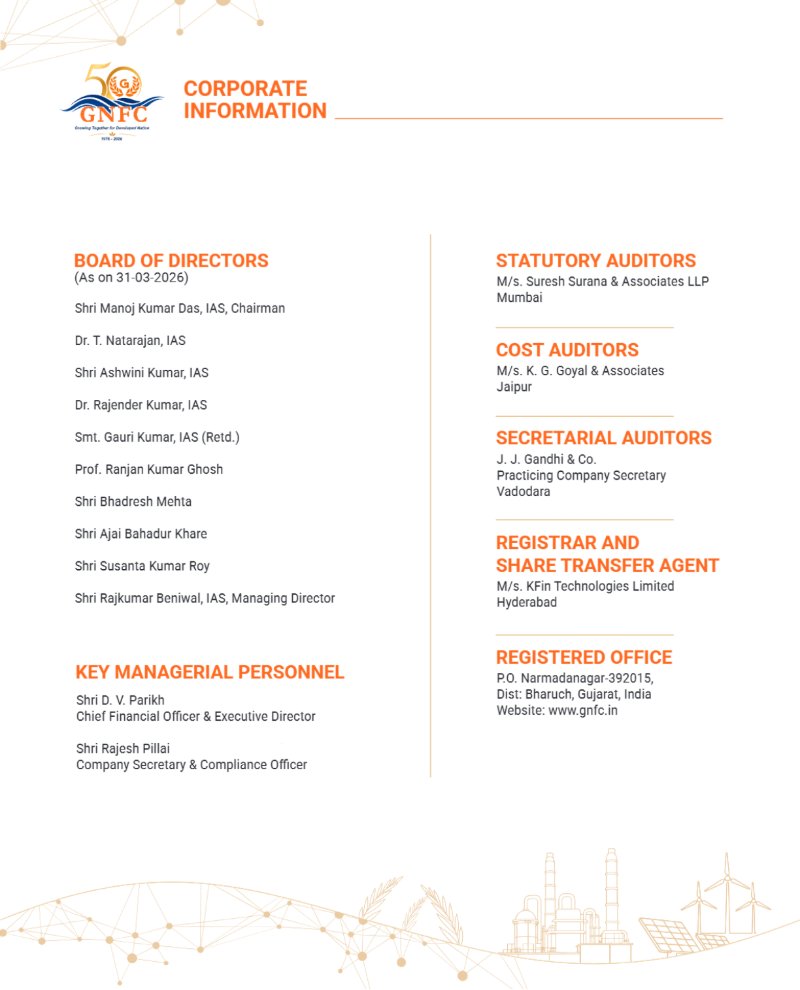 GNFC Annual Report 2025-26 — page 4