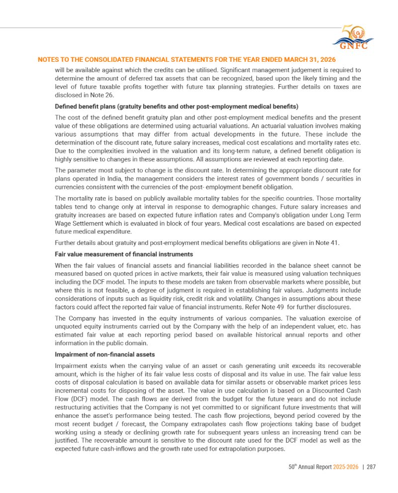GNFC Annual Report 2025-26 — page 311