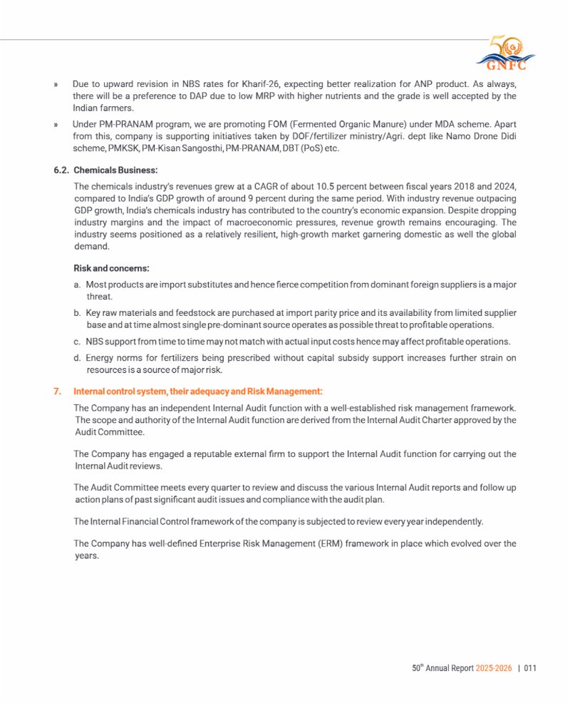 GNFC Annual Report 2025-26 — page 35