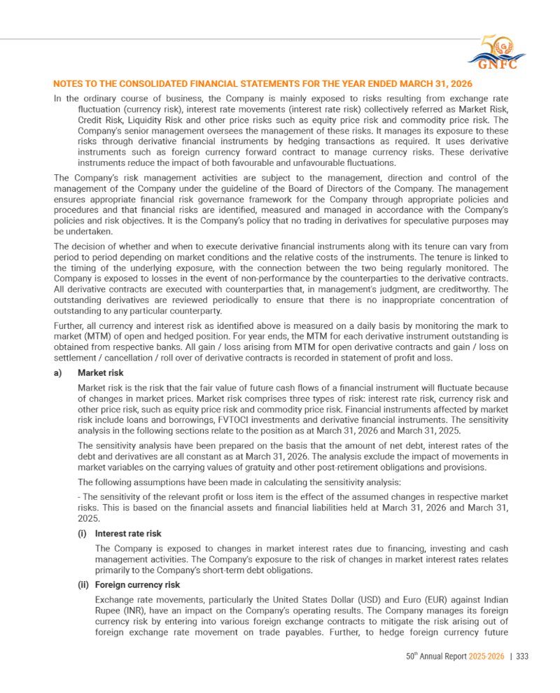 GNFC Annual Report 2025-26 — page 357