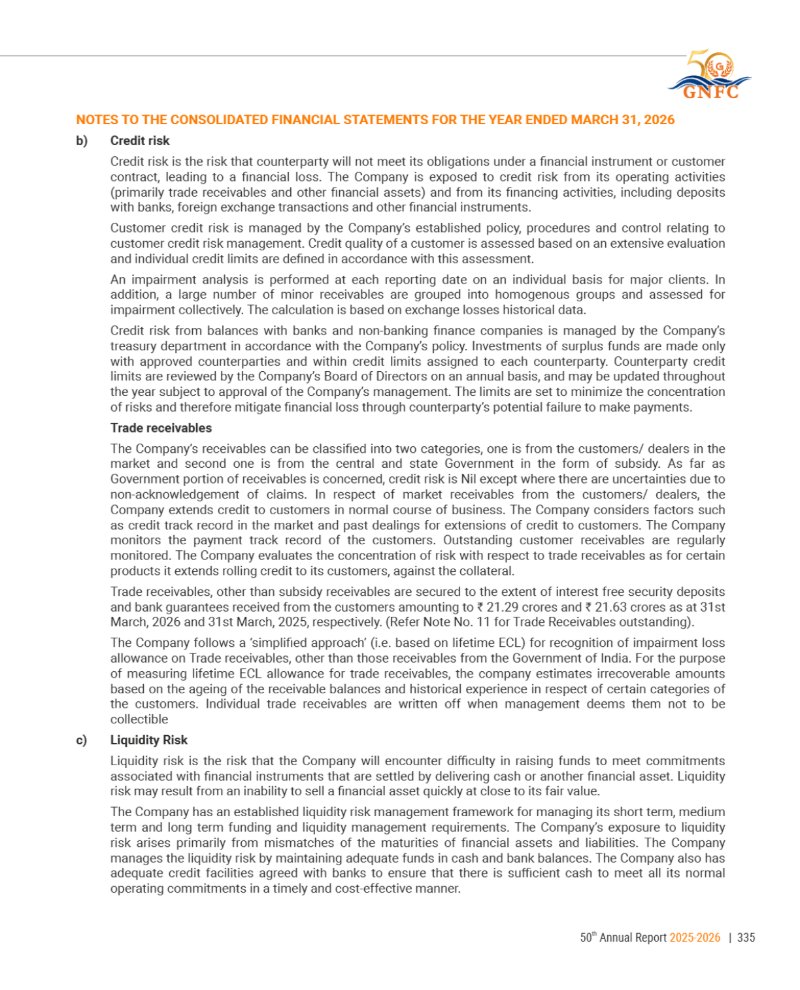 GNFC Annual Report 2025-26 — page 359
