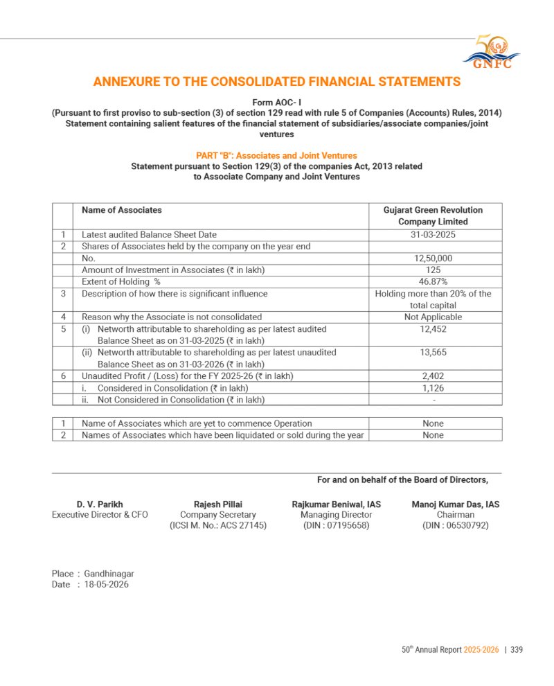 GNFC Annual Report 2025-26 — page 363