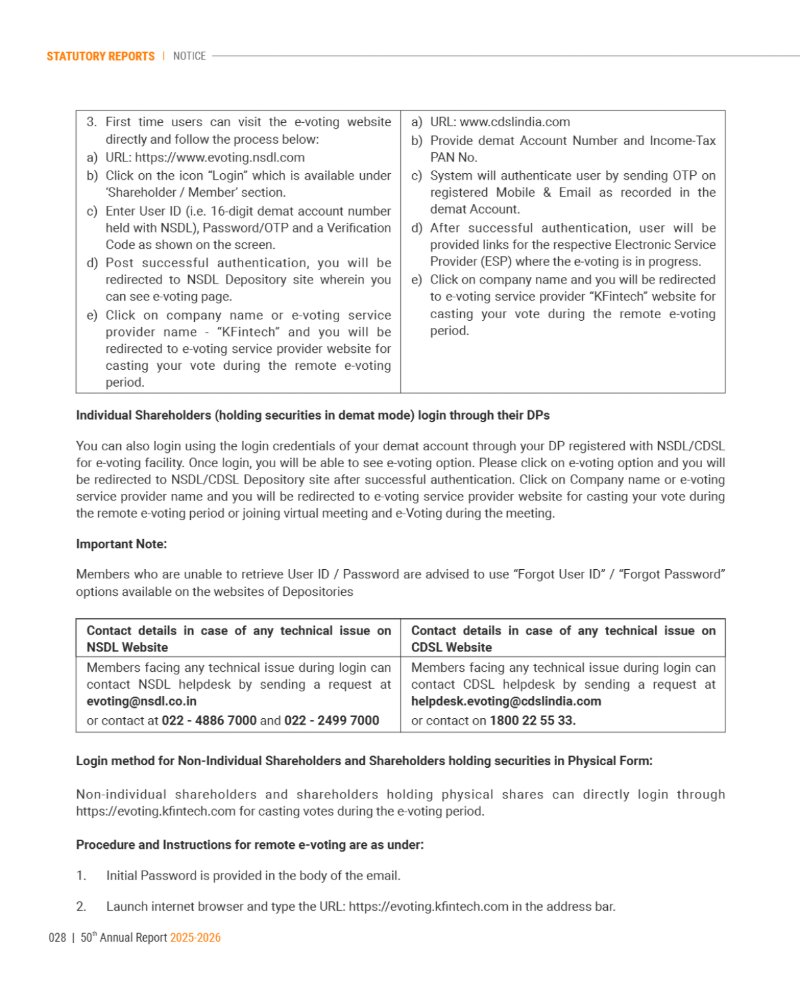 GNFC Annual Report 2025-26 — page 52