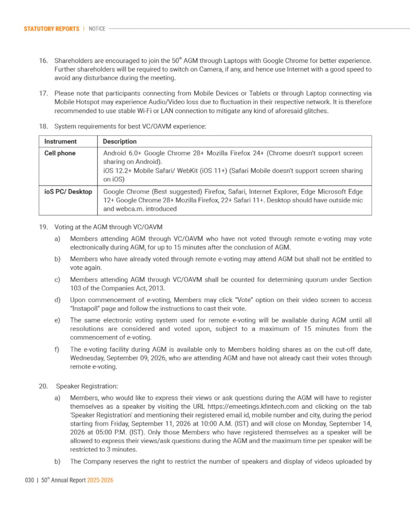 GNFC Annual Report 2025-26 — page 54