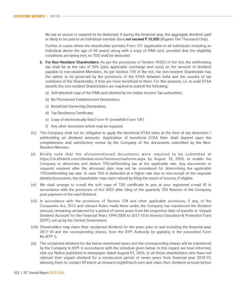 GNFC Annual Report 2025-26 — page 56