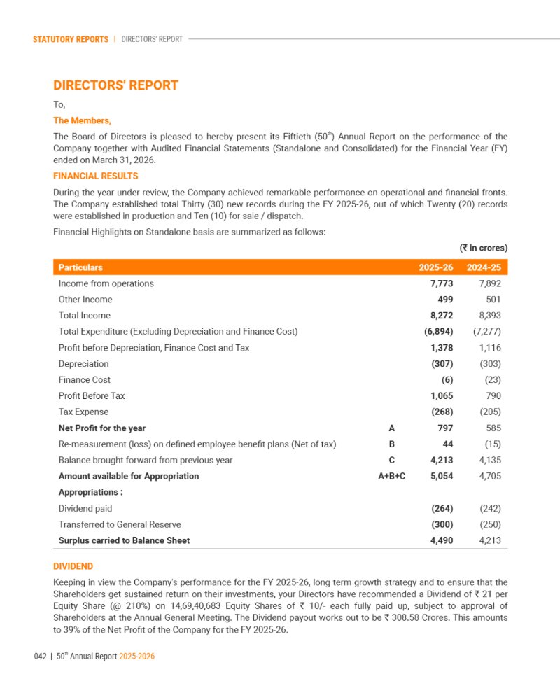 GNFC Annual Report 2025-26 — page 66