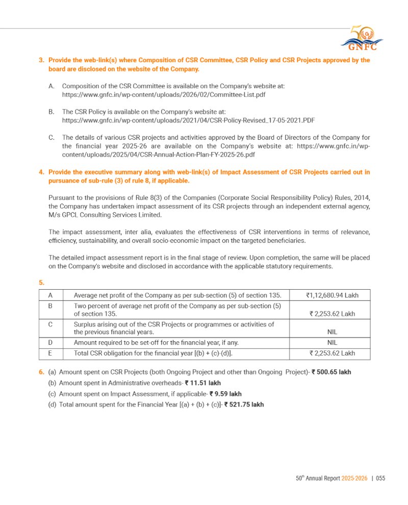 GNFC Annual Report 2025-26 — page 79