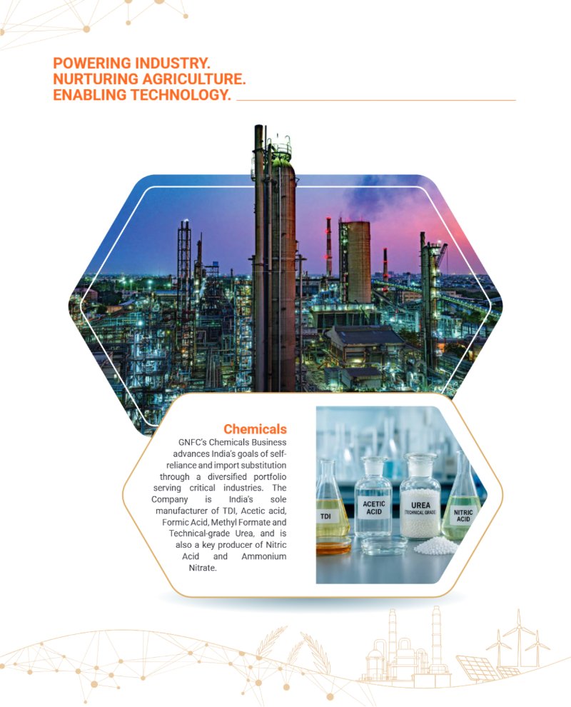 GNFC Annual Report 2025-26 — page 10