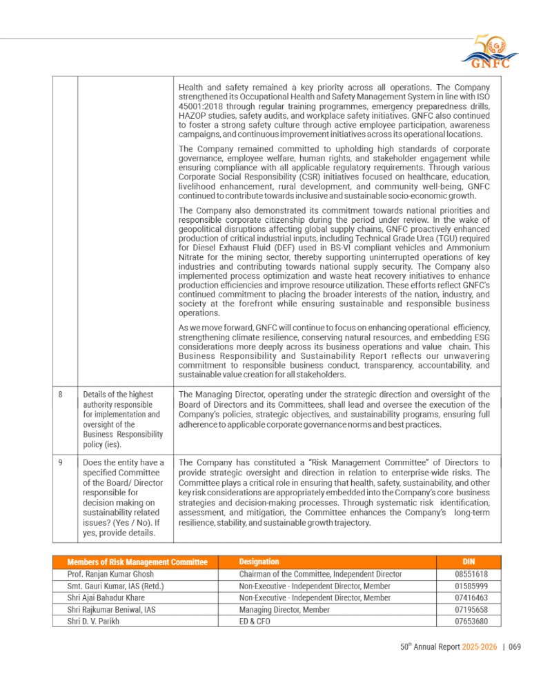 GNFC Annual Report 2025-26 — page 93