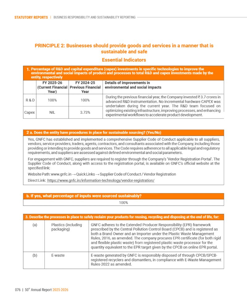 GNFC Annual Report 2025-26 — page 100